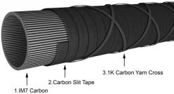 Berkley Skeletor XCD Spinhengel -Fishing World Verkoop berkley berkley skeletor xcd spinhengel 2